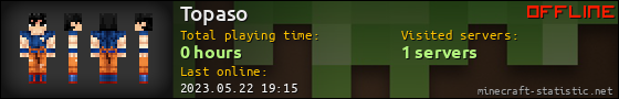 Topaso userbar 560x90