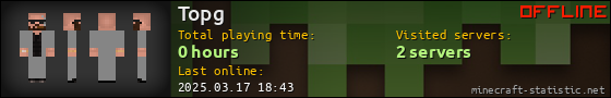 Topg userbar 560x90