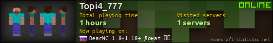 Topi4_777 userbar 560x90