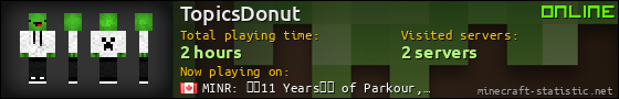 TopicsDonut userbar 560x90