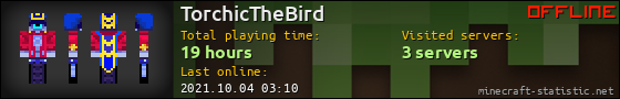 TorchicTheBird userbar 560x90