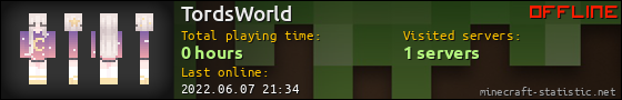 TordsWorld userbar 560x90