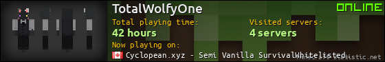 TotalWolfyOne userbar 560x90