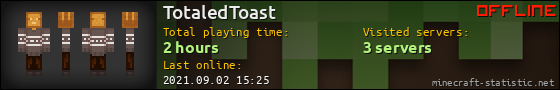 TotaledToast userbar 560x90