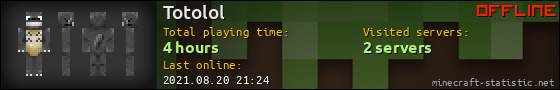Totolol userbar 560x90