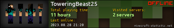 ToweringBeast25 userbar 560x90