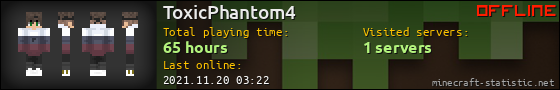 ToxicPhantom4 userbar 560x90