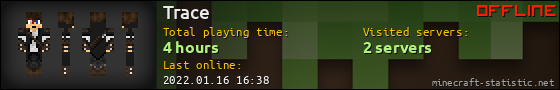 Trace userbar 560x90