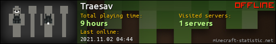 Traesav userbar 560x90