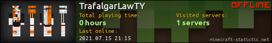 TrafalgarLawTY userbar 560x90