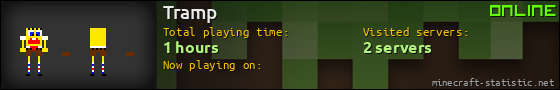 Tramp userbar 560x90