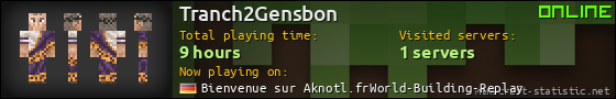 Tranch2Gensbon userbar 560x90