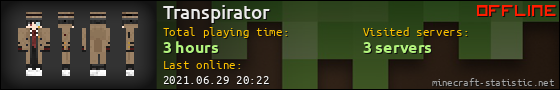 Transpirator userbar 560x90