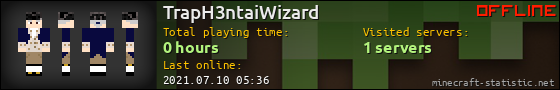 TrapH3ntaiWizard userbar 560x90