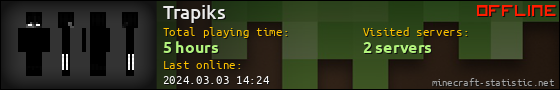 Trapiks userbar 560x90