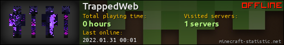 TrappedWeb userbar 560x90