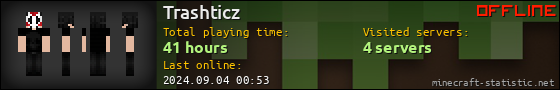 Trashticz userbar 560x90