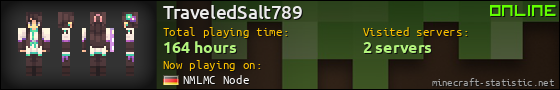 TraveledSalt789 userbar 560x90