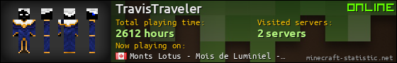 TravisTraveler userbar 560x90