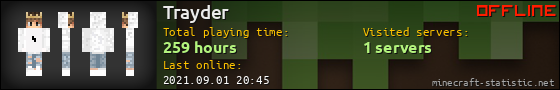 Trayder userbar 560x90