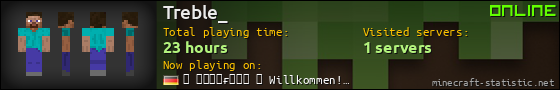 Treble_ userbar 560x90