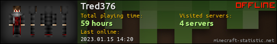 Tred376 userbar 560x90