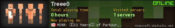 Treee0 userbar 560x90