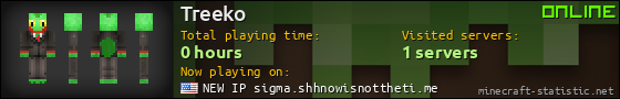 Treeko userbar 560x90