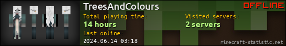 TreesAndColours userbar 560x90