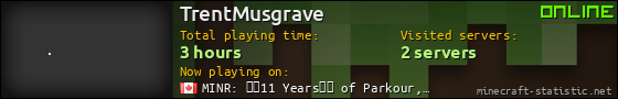 TrentMusgrave userbar 560x90