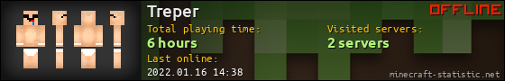 Treper userbar 560x90