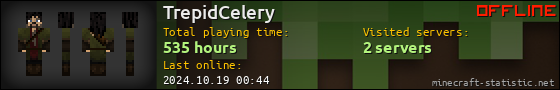 TrepidCelery userbar 560x90