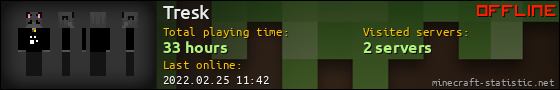 Tresk userbar 560x90