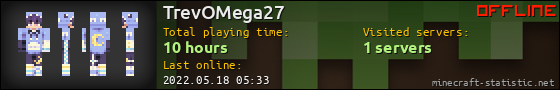 TrevOMega27 userbar 560x90