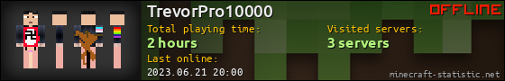 TrevorPro10000 userbar 560x90