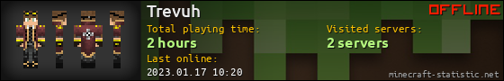 Trevuh userbar 560x90