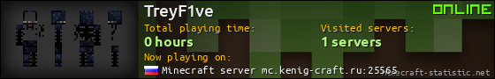 TreyF1ve userbar 560x90