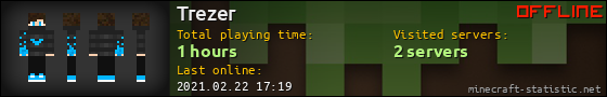 Trezer userbar 560x90