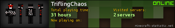 TriflingChaos userbar 560x90