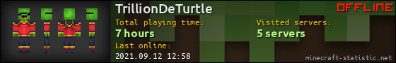 TrillionDeTurtle userbar 560x90