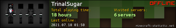 TrinalSugar userbar 560x90