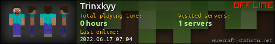 Trinxkyy userbar 560x90