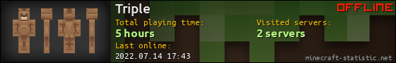 Triple userbar 560x90
