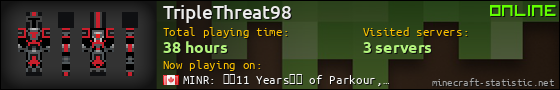 TripleThreat98 userbar 560x90