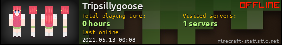 Tripsillygoose userbar 560x90