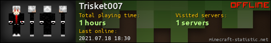 Trisket007 userbar 560x90