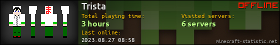 Trista userbar 560x90