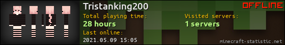 Tristanking200 userbar 560x90