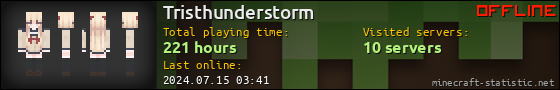 Tristhunderstorm userbar 560x90