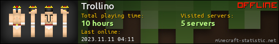 Trollino userbar 560x90